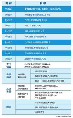 資本狂追入局、全球產(chǎn)品漲價 機器人產(chǎn)業(yè)擁抱新機遇
