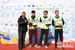 北京市青年企業家協會首屆定向越野挑戰賽舉辦